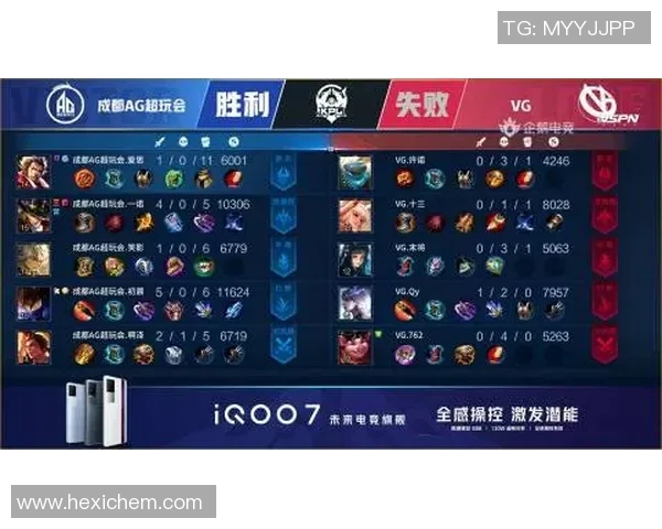 王者荣耀S15赛季IG战术解析包夹体系与电竞比分的深度剖析