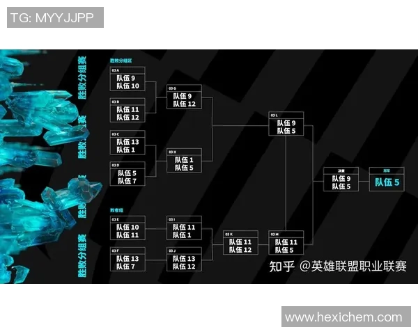 电竞比分英雄联盟焦点分析WE战队的实力与未来发展潜力探讨