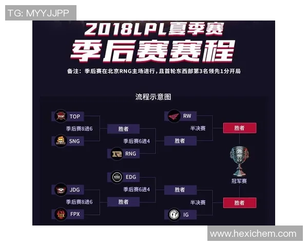 李伟畅谈英雄联盟职业生涯背后的故事与电竞比分的影响