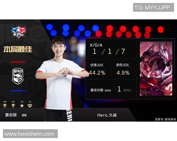 王者荣耀个人能力排行榜揭晓TES战队排名第十引发热议实时新闻